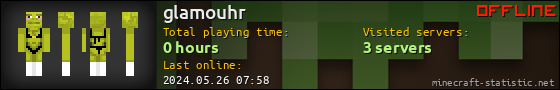 glamouhr userbar 560x90
