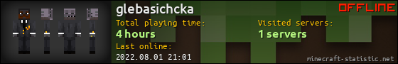 glebasichcka userbar 560x90
