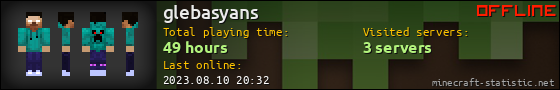 glebasyans userbar 560x90