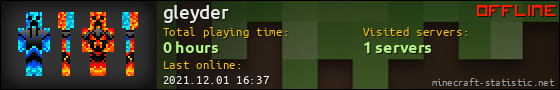 gleyder userbar 560x90