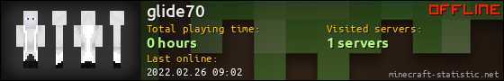 glide70 userbar 560x90