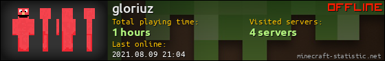 gloriuz userbar 560x90