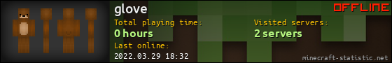 glove userbar 560x90