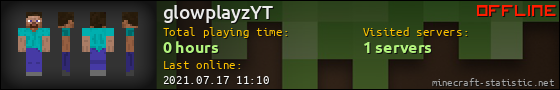 glowplayzYT userbar 560x90