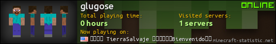 glugose userbar 560x90