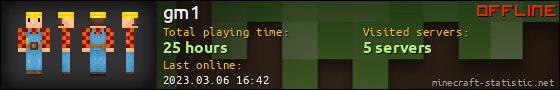 gm1 userbar 560x90