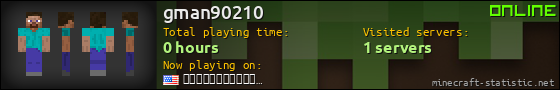 gman90210 userbar 560x90