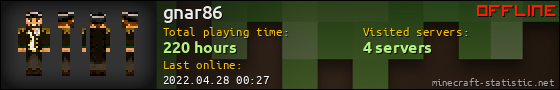 gnar86 userbar 560x90