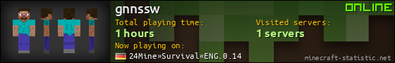 gnnssw userbar 560x90
