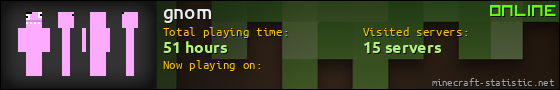 gnom userbar 560x90