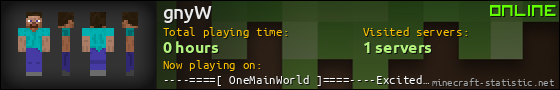 gnyW userbar 560x90