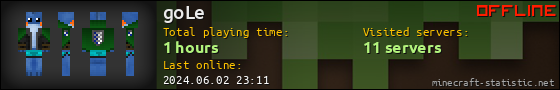 goLe userbar 560x90