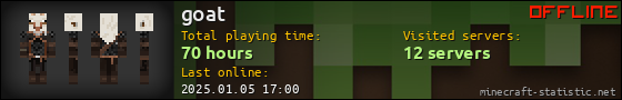 goat userbar 560x90