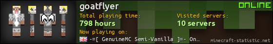 goatflyer userbar 560x90