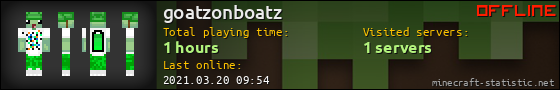 goatzonboatz userbar 560x90