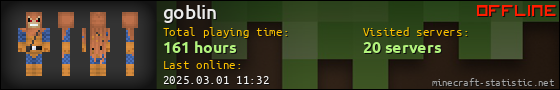 goblin userbar 560x90