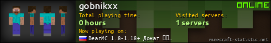 gobnikxx userbar 560x90