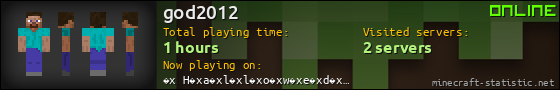 god2012 userbar 560x90