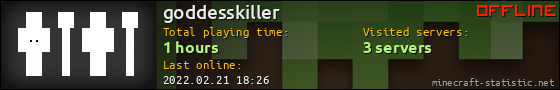 goddesskiller userbar 560x90
