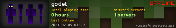 godet userbar 560x90