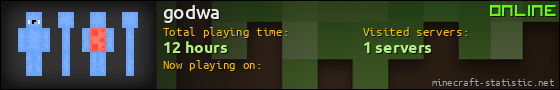 godwa userbar 560x90