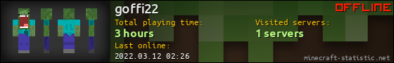 goffi22 userbar 560x90