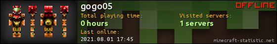 gogo05 userbar 560x90