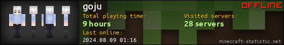 goju userbar 560x90