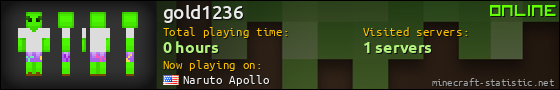 gold1236 userbar 560x90