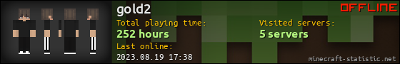 gold2 userbar 560x90