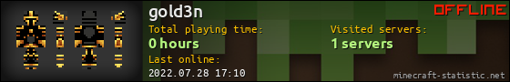 gold3n userbar 560x90