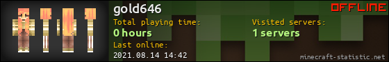 gold646 userbar 560x90