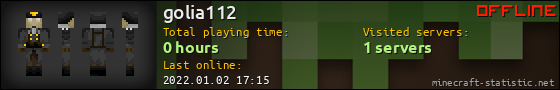 golia112 userbar 560x90