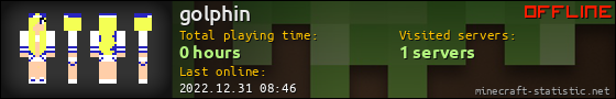 golphin userbar 560x90