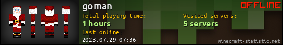 goman userbar 560x90