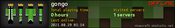 gongo userbar 560x90
