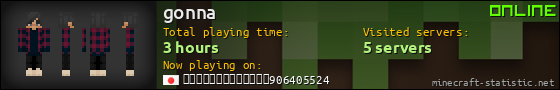 gonna userbar 560x90