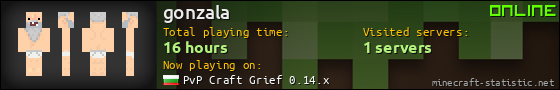 gonzala userbar 560x90
