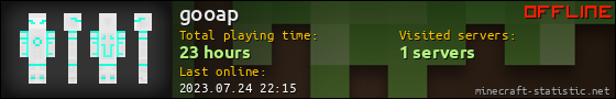 gooap userbar 560x90