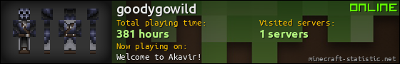 goodygowild userbar 560x90