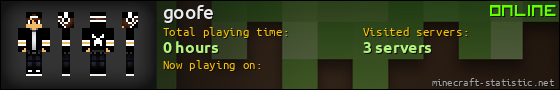 goofe userbar 560x90