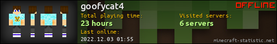 goofycat4 userbar 560x90
