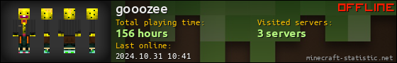 gooozee userbar 560x90