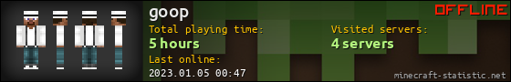 goop userbar 560x90