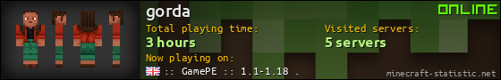 gorda userbar 560x90