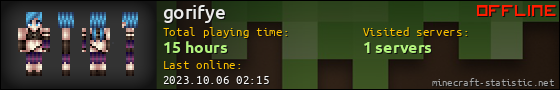 gorifye userbar 560x90
