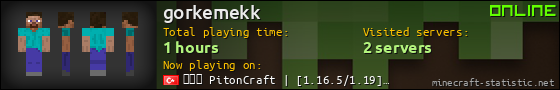 gorkemekk userbar 560x90