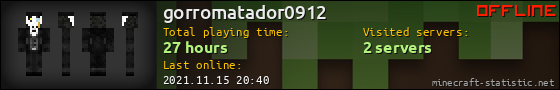 gorromatador0912 userbar 560x90