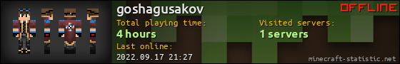 goshagusakov userbar 560x90