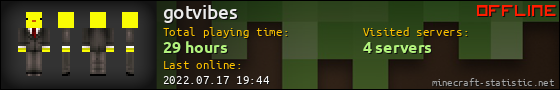 gotvibes userbar 560x90